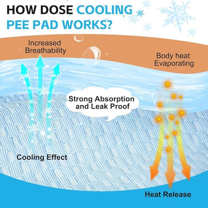 ULIGOTA Dog Cooling Mat Breathable Cooling Pad for Dog Cats Washable Pet Cooling Mat for Crate