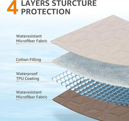 LOOBANI Waterproof Dog Bed Cover Blanket 2 Pack 62"×82"(2 Pack))