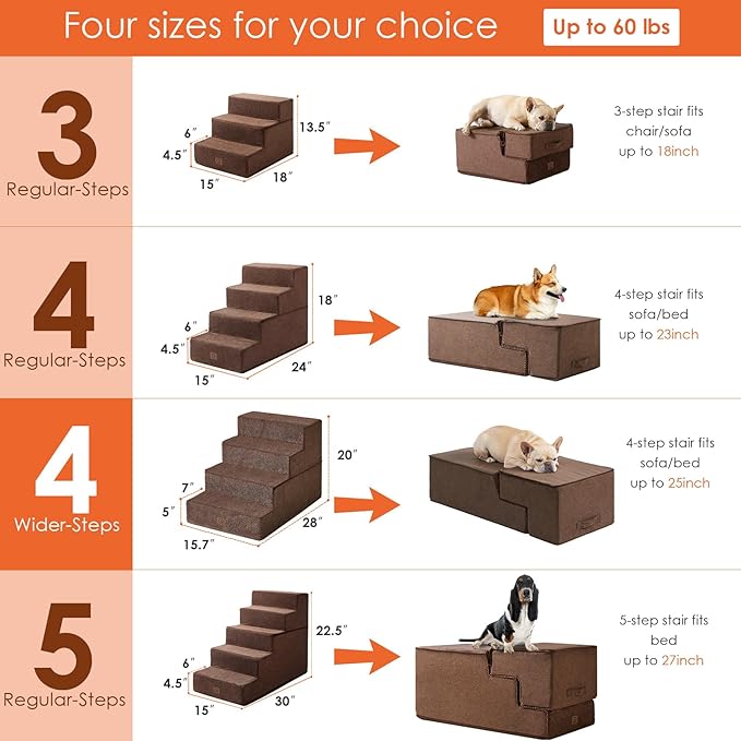 EHEYCIGA Dog Stairs for Bed 20”H 4-Step Extra