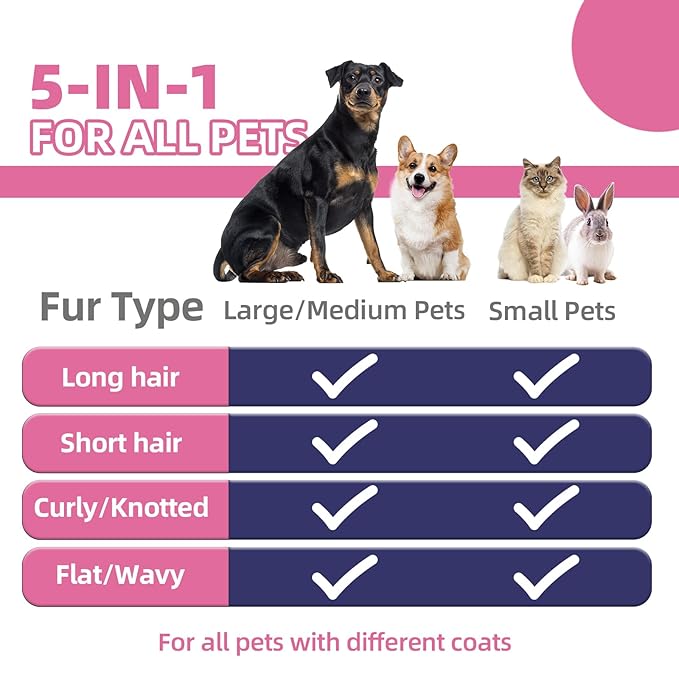 Dog Brush for Shedding,6 PCS in One Pet Slicker Hair Brush Kit Organizer Bag - Dog Cat Grooming Deshedding Undercoat Rake Brush Comb for All Small Large Dogs Cats Pink