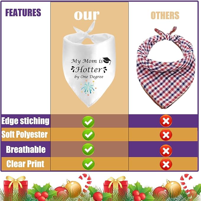 Graduation Dog Bandanas Puppy Scarf Adjustable Triangle Scarf Holiday Pet Bandana Graduation Party Supplies for Dog Lovers - Graduation Announcements 2024