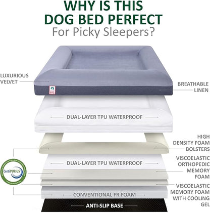 Premium Waterproof Orthopedic Large Dog Bed Washable Cover Made Out of Velvet 45" x 35" x 7"