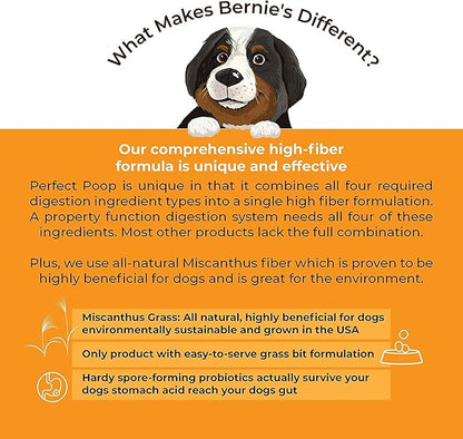 Perfect Poop Digestion & General Health Supplement for Dogs: Fiber, Prebiotics, Probiotics & Enzymes Relieve Digestive Conditions, Optimize Stool, and Improve Health (Chicken, 12.8 oz)