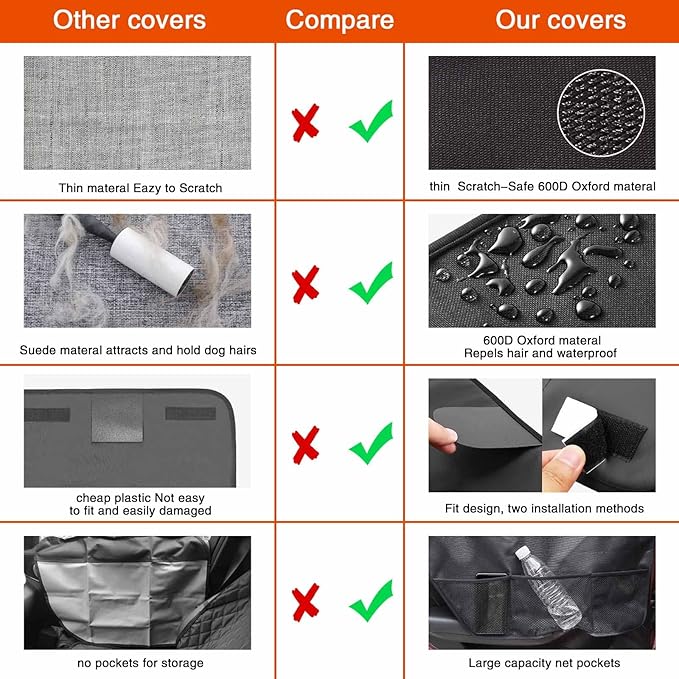 Car Door Protector -Back Seat Doors 2 Pack