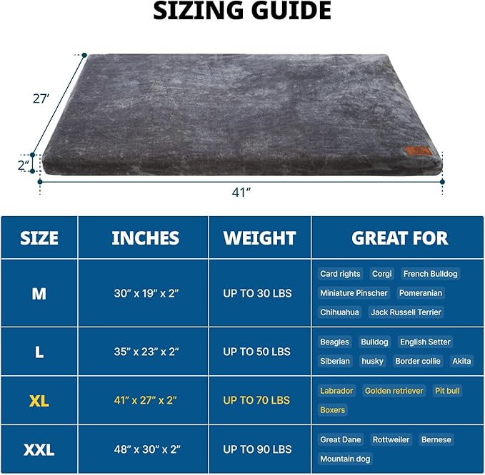 Memory Foam Dog Crate Pad 42-inch Dog