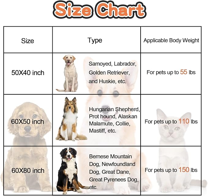 Dog Bed Blankets for Extra Large Dogs 80"X60" (1