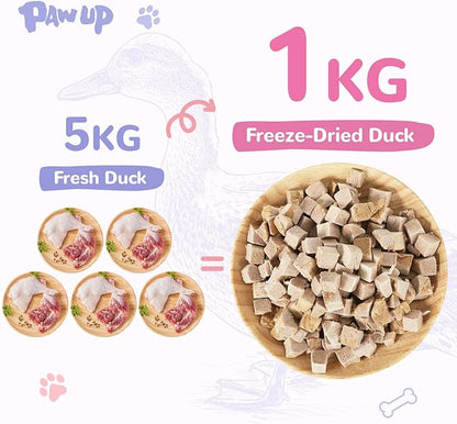 Freeze Dried Duck Treats for Cats Dogs, Rawhide Free Freeze-Dried Raw Food Topper, High Protein, Gluten&Grain Free, 4.6oz