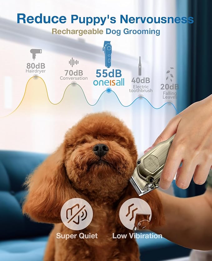 oneisall Dog Clippers for Grooming for Thick Heavy Coats/Low Noise Rechargeable Cordless Pet Shaver with Stainless Steel Blade/Waterproof Dog Shaver for Dogs Pets and Animals (Gold)