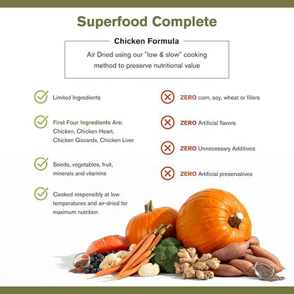 by Katherine Heigl- Superfood Complete, Air-Dried Adult Dog Food - High Protein, Zero Fillers, Superfood Nutrition (64 oz., Premium Chicken)