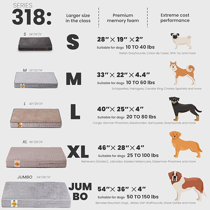 Laifug Orthopedic Memory Foam Pet(54"x 36"x 4"