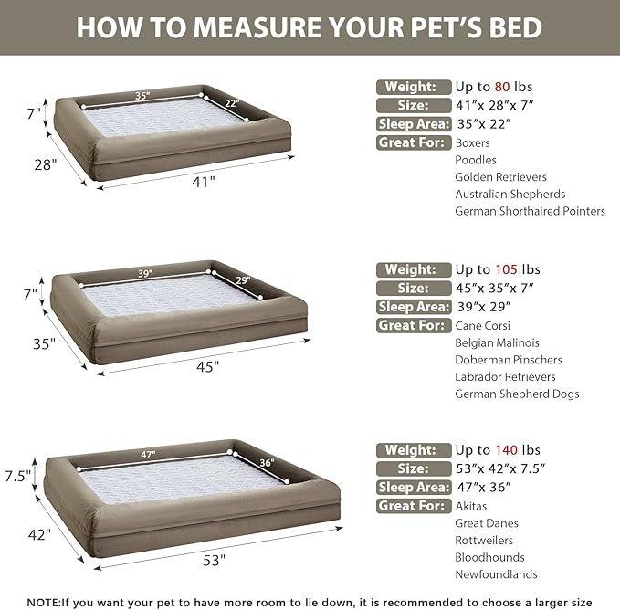 WNPETHOME Orthopedic Dog Beds Large Sized Dog, Extra Large Waterproof Dog Couch with Removable Washable Cover & Anti-Slip Bottom, XL Dog Crate Bed with Sides(Dark Green)