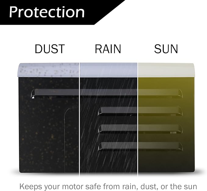 RunNico Pool Pump Covers for Outside Units