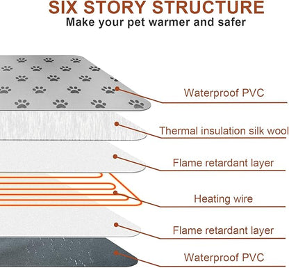 Cat Heating Pad Round-D16in Pet Heating Pads for Cats Waterproof Smart Thermostat Switch