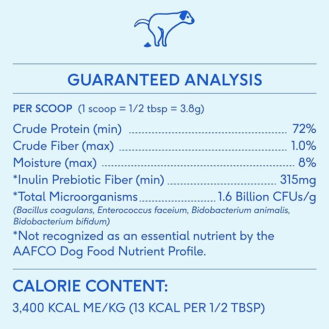 Native Pet Probiotic for Dogs - Vet Created Powder Digestive Issues Dog Probiotics + Prebiotic Bone Broth 232 Gram 6 Billion CFU - Dog Supplies - Powder Prebiotics and Probiotics Dogs Love! (16.4 oz)