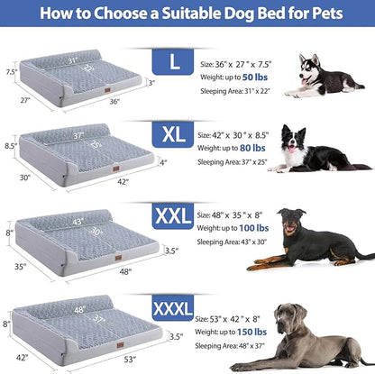 XXXL Dog Bed for Extra Large Dogs, Orthopedic Dog Bed with Bolsters, Waterproof Dog Beds with Removable Washable Cover and Nonskid Bottom, Pet Couch Bed for Giant Breed Dogs