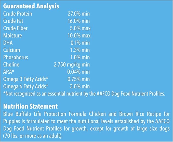 Blue Buffalo Life Protection Formula Natural Puppy Dry Dog Food, Chicken and Brown Rice 30-lb