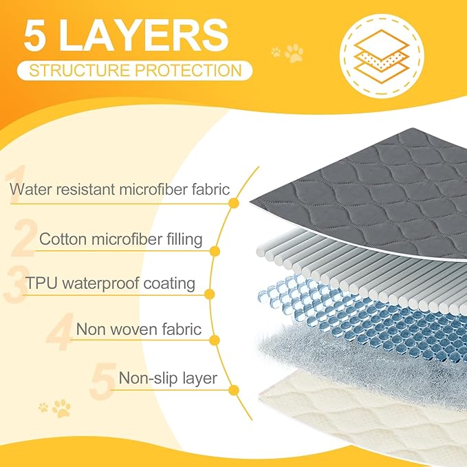 2 Pack Waterproof Dog Bed Cover Blanket Non Slip Couch Cover for Pets Large Dog Cat Kids Children Sofa Furniture Protector(82"×102"