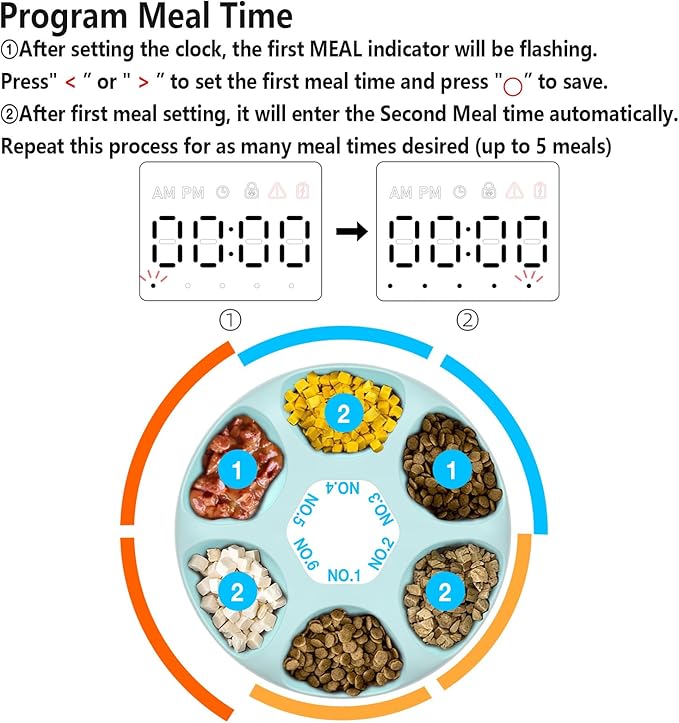 Ownpets 6 Meals Automatic Cat Feeder for Wet/Dry Food 2 Ice