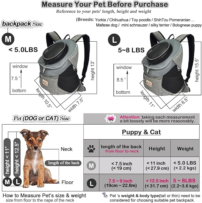 Pet Dog Carrier Backpack Adjustable Breathable Front Pack Head Out Removable Design Puppy Cat Dog Backpack for Small Dogs Cats Padded Shoulder Bag for Travelling Hiking Camping Outdoor Trip