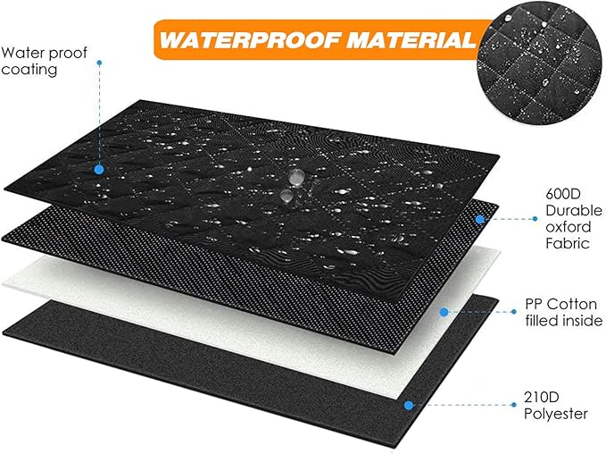 Universal Large SUVs Cargo Liner for Dogs