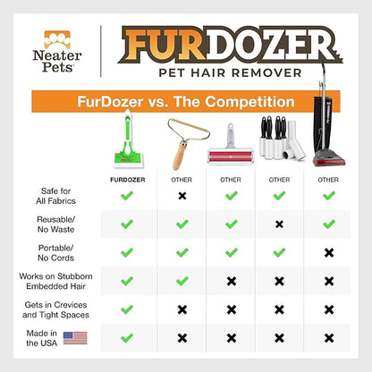 FurDozer X6 Pet Hair Remover & Auto Detailing Tool - Cat & Dog Hair Remover for Carpets, Car Interiors, Couches, Bedding, & Pet Furniture - Reusable Pet Hair Removal Tool for Fur & Lint (2-Pack)