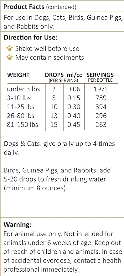 AMBER NATURALZ UTR Urinary Tract Herbal Supplement for Dogs, Cats, Birds, Guinea Pigs, and Rabbits | Pet Herbal Supplement for Bladder Support | 4 Fluid Ounce Glass Bottle | Manufactured in The USA