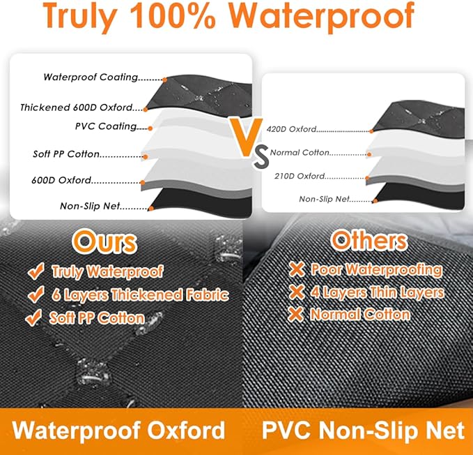 Rear Seat Protector for Dogs 100% Waterproof