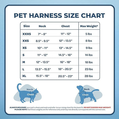 Voyager Step-in Air Dog Harness 2-Tone), M 16-18")