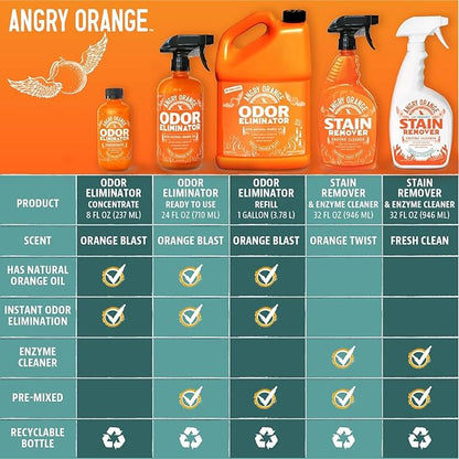 ANGRY ORANGE Pet Odor Eliminator for Dog Urine and Smells - Citrus - 24 oz - Value 3 Pack