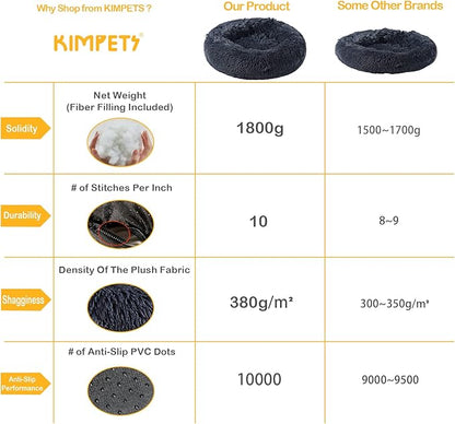 Dog Bed Calming Dog Beds for Small Medium Large Dogs Bed(35")