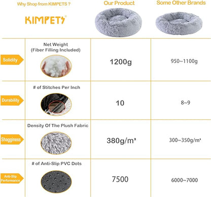 Dog Bed Calming Dog Beds for Small Medium Large Dogs Bed(27")