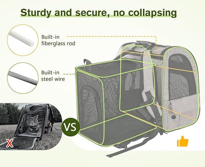 Pecute Pet Carrier Backpack