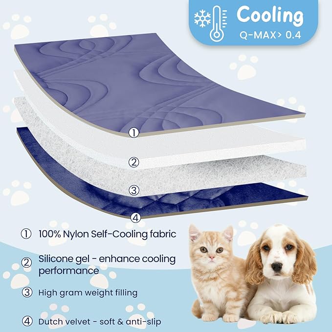 Iced 2.0 Dog Self-Cooling Mat for Small Dog 36" x 23", Pet