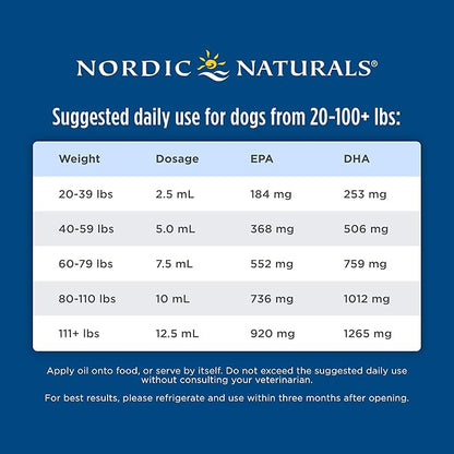 Nordic Naturals Pet Cod Liver Oil, Unflavored - 16 oz - 1104 mg Omega-3 Per Teaspoon - Fish Oil for Dogs with EPA & DHA - Promotes Skin, Coat, Joint, & Immune Health