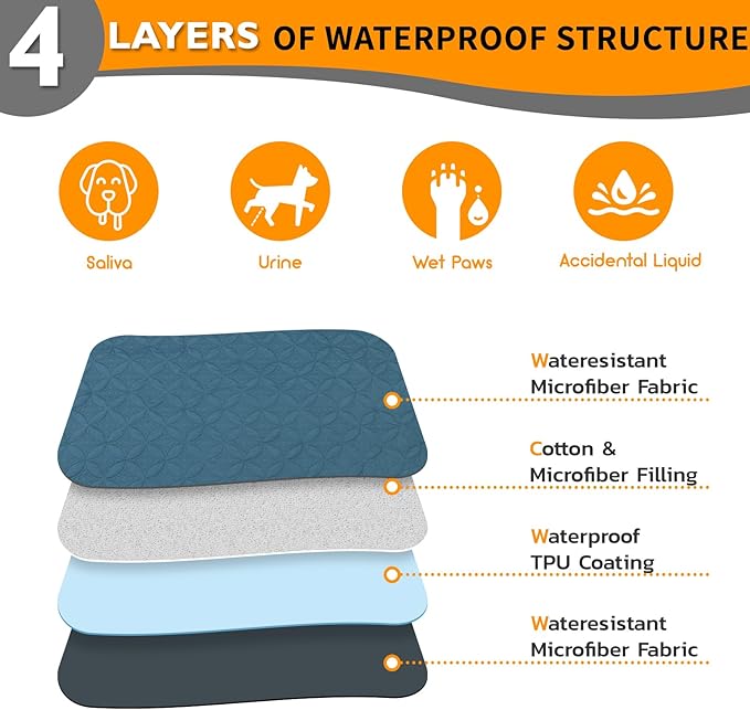 2 Packs Waterproof Dog Blankets Washable for Large Dog, Pet Couch Covers Protect Bed Sofa Furniture, Soft Reversible Dog Blankets Anti Scratches Dirty for Puppy Kids (38"×75", Teal/Grey Blue)