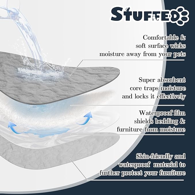 Stuffed Waterproof Dog Bed Cover Pet Blanket 52"X82", Grey