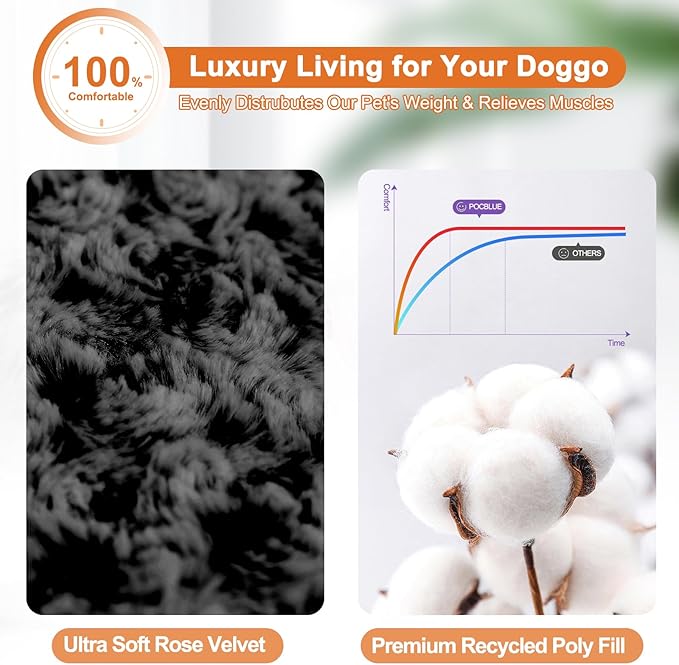 POCBLUE Deluxe Washable XL Dog Bed Dog Crate Mat 42 inch Comfy Fluffy Kennel Pad Anti-Slip for Dogs Up to 90 lbs 42" x 28", Black