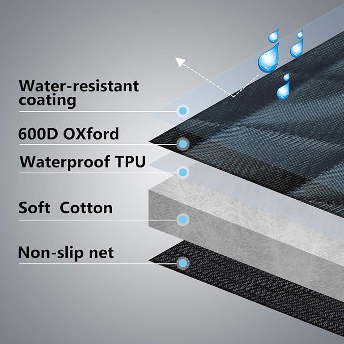 Vailge Front Seat Cover for Dogs 100% Waterproof