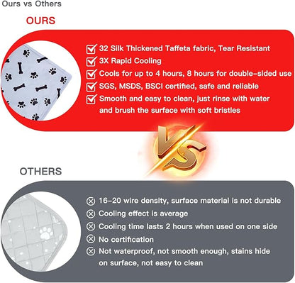 Gel Cooling Mat for Dogs : Outdoor Cooling Pad for Dog (31.4" x 47.2"