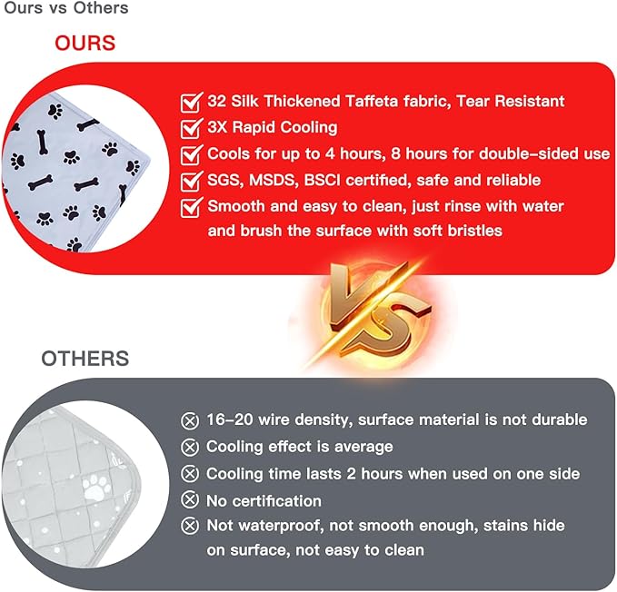 Gel Cooling Mat for Dogs : Outdoor Cooling Pad for Dog (31.8" x 37.7"