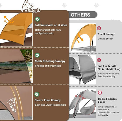 Upgraded Elevated Dog Bed with Canopy