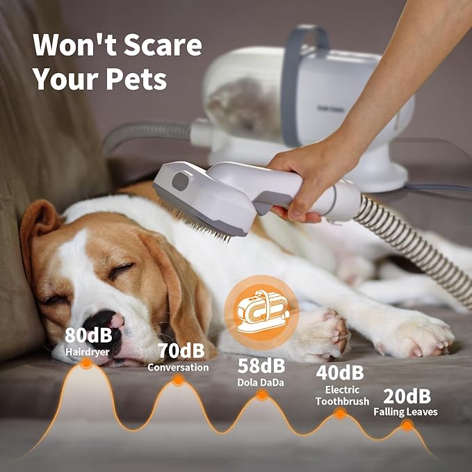 Dog Grooming Kit, Dog Grooming Clippers, Pet Grooming Vacuum with 5 Pet Grooming Tools for Shedding Pet Hair, 11000Pa Suction, 2L Capacity, Low Noise Pet Hair Vacuum Groomer for Dog Cleaning