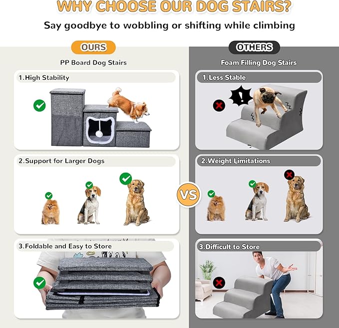 Bilibrara Dog Stairs for Small Dogs 3-Step Cat 180 Lbs, 16.7'' H