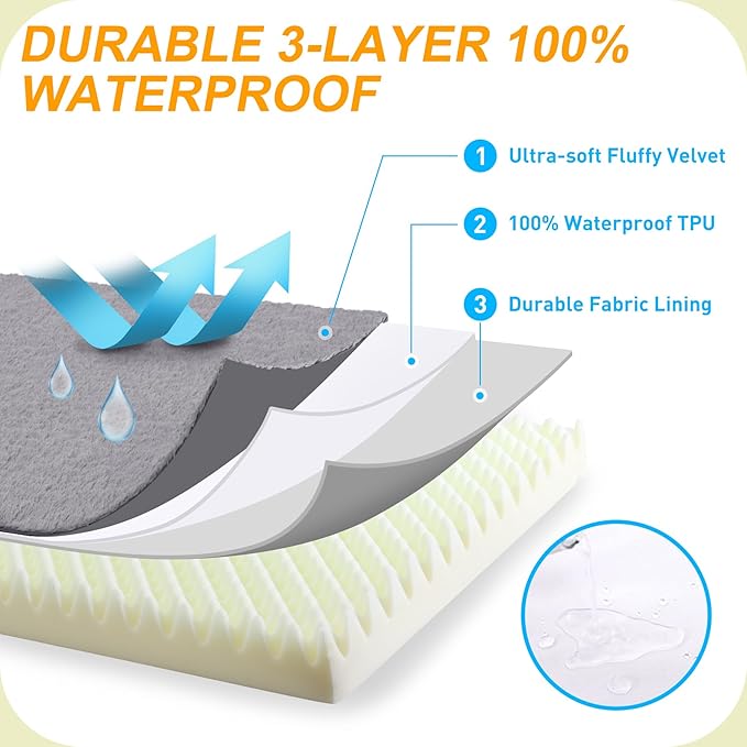 KSIIA Orthopedic Dog Bed Dog Crate Bed Waterproof Dog beds for Large Dogs Deluxe Plush Washable Dog Bed with Egg Crate Foam & Removable Cover 35 x 22 Inch,