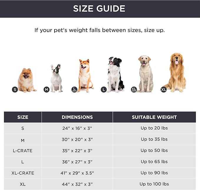 Bedsure Cooling Gel Foam Dog Bed for Large Dogs Cover(30"x20", Blue)