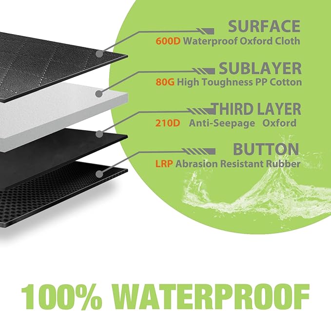 NESTROAD Dog Car Seat Cover for Back Seat Protection,600D Heavy SUVs(Black,59"×63")