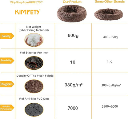 Dog Bed Calming Dog Beds for Small Medium Large Dogs Bed(20")