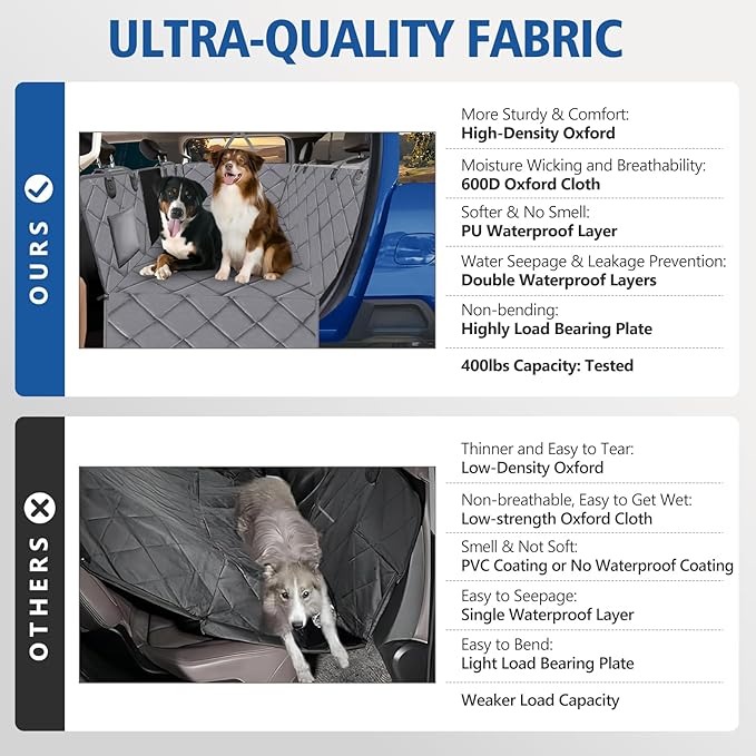 FULIDOUER Truck Back Seat Extender for Dogs 400lbs, Hard