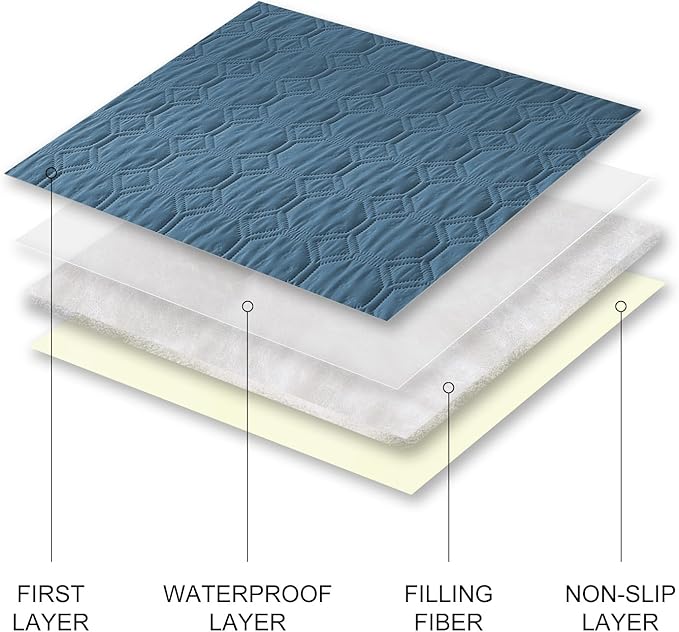 SYSLOON Waterproof Dog Bed Cover Sofa,Car,82"x82",Grayish Blue