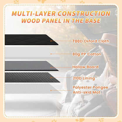 LETTON Back Seat Extender for Dogs